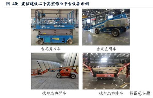 建筑設(shè)備租賃企業(yè)對比專題報告 華鐵應(yīng)急與宏信建設(shè)在防腐防銹工程領(lǐng)域的深度分析